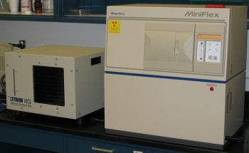 Rigaku MiniFlex XRD