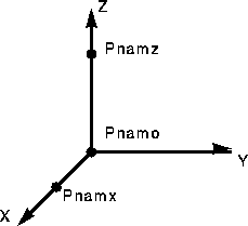 \begin{figure}
\centerline{
\psfig {figure=diagrams/rectco.ps,width=2.0in}
}\end{figure}