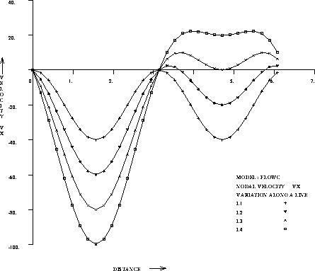 \begin{figure}
\centerline{
\psfig {figure=diagrams/chap2.present_graph.fig,width=4in}
}\end{figure}