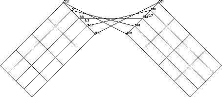 \begin{figure}
\centerline{
\psfig {figure=diagrams/mpc3.ps,width=5.0in}
}\end{figure}