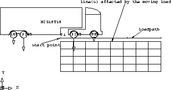 \begin{figure}
\centerline{
\psfig {figure=diagrams/mvl1.ps,width=3.0in}
}\end{figure}