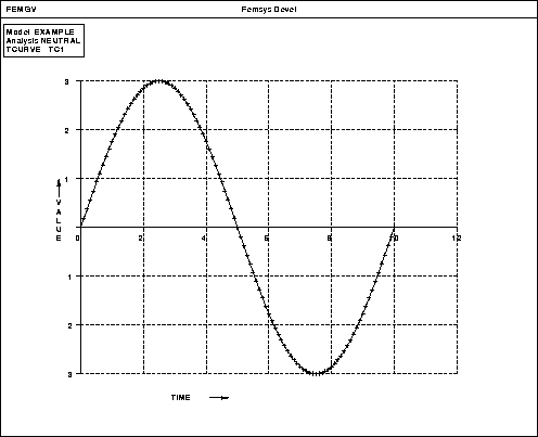 \begin{figure}
\centerline{
\psfig {figure=diagrams/gr1.ps,width=4.5in}
}\end{figure}