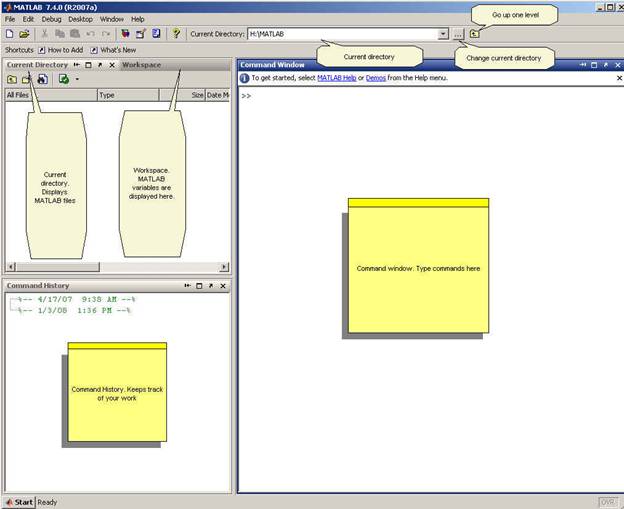 GETTING STARTED IN MATLAB (ver 1